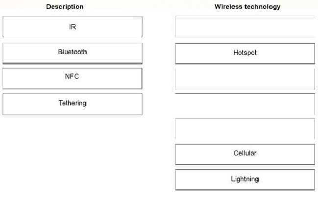 Certification A00-282 Test Questions