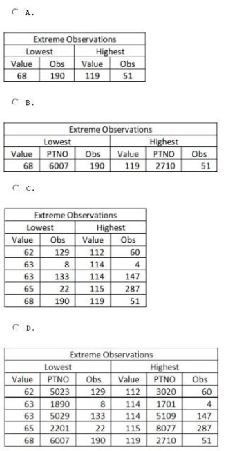 A00-281 Clinical Trials Programming Using SAS 9 Sns-Brigh10